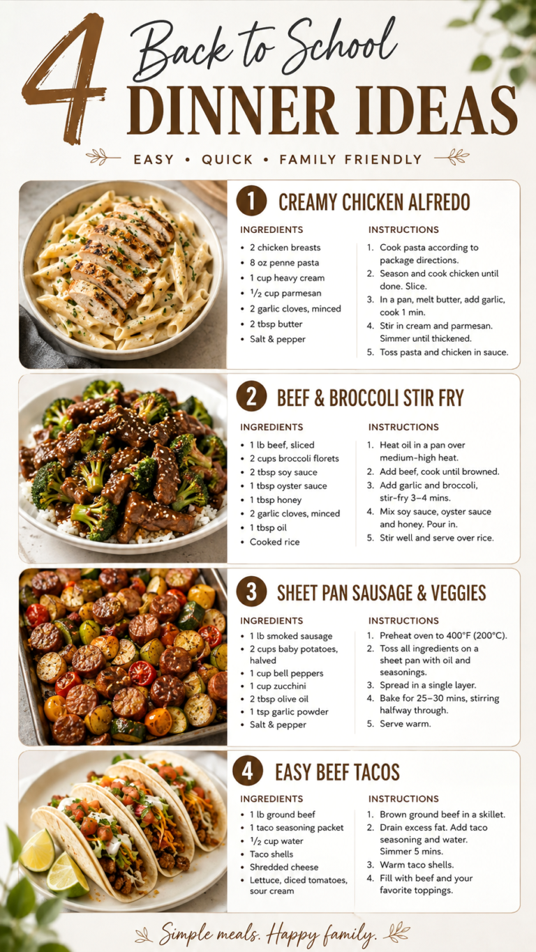 Easy Dinner Recipes Quick, Healthy  Delicious Weeknight Meals