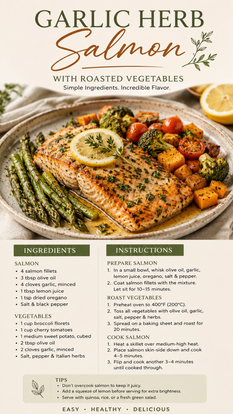 Lemon Butter Chicken Breast  Dukkah Asparagus  Easy Chicken Recipes